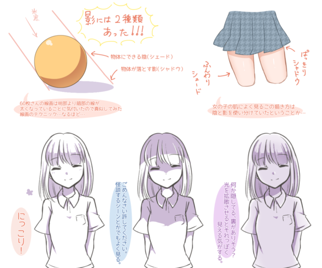 陰影のつけかたイラレポ