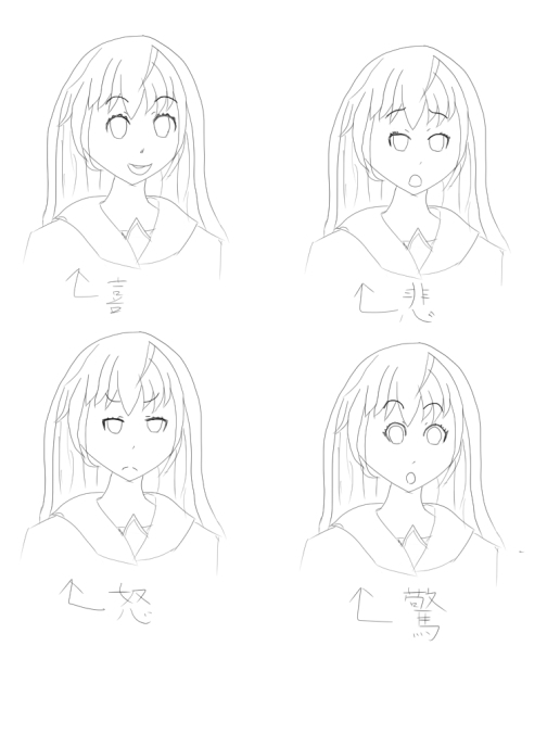 喜怒哀楽の表情