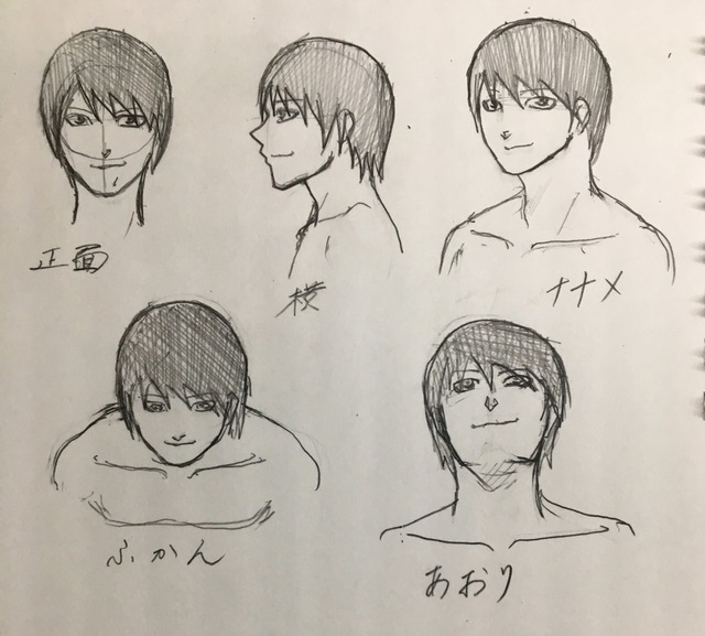 顔 向き