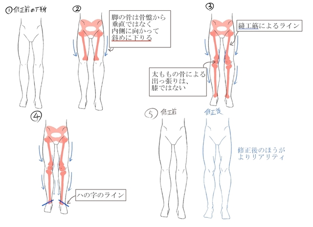 脚の形の取り方