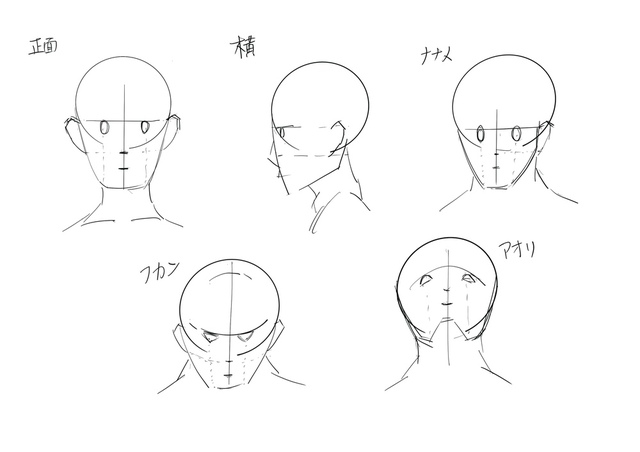 練習①