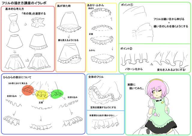 フリルの描き方講座のイラレポ