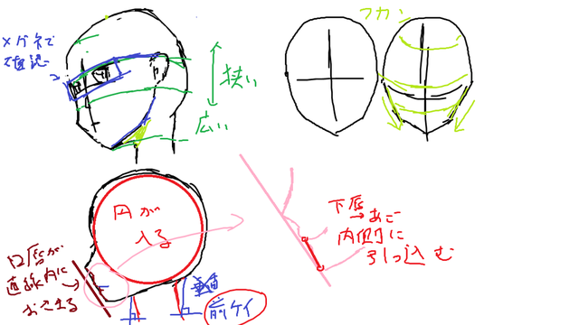 ２