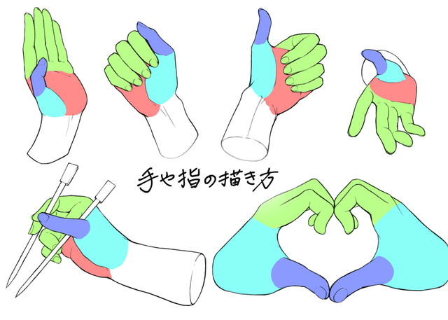 手や指の描き方