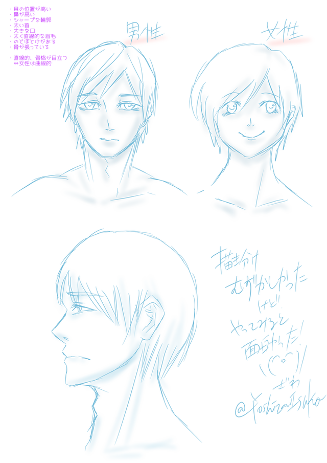 男性キャラを描く