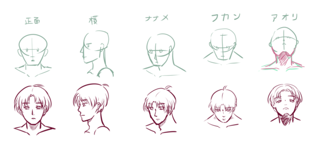 練習