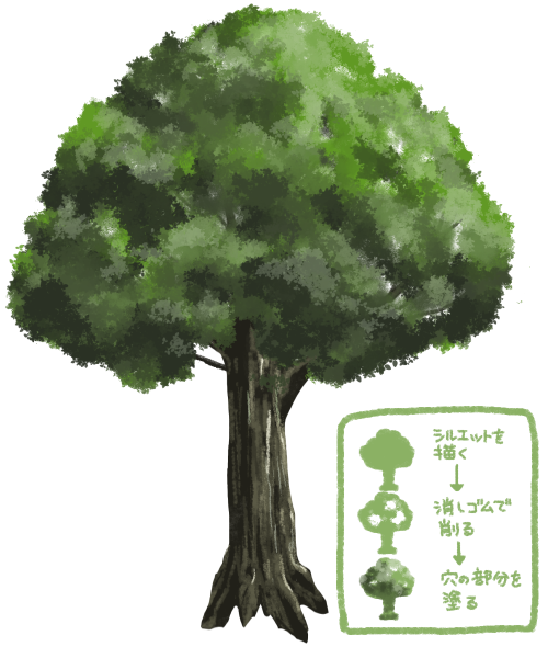 木の描き方