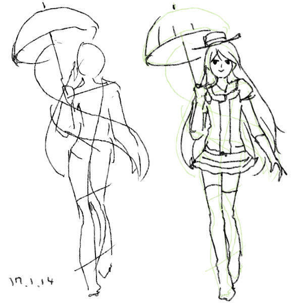 全身
