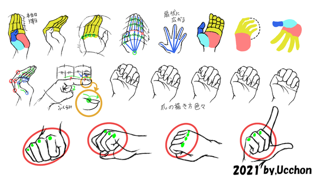 手色々