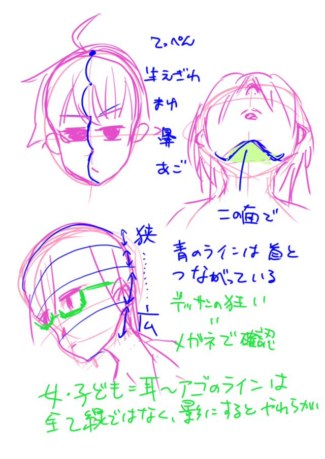 顔2