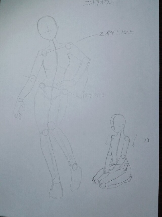 コントラポスト