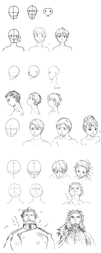 練習1