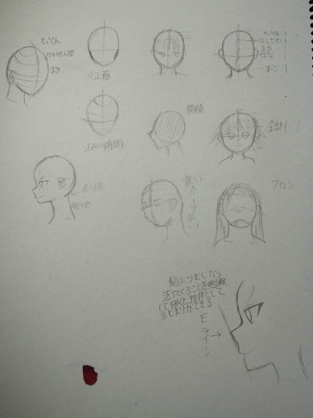 顔の位置や構図