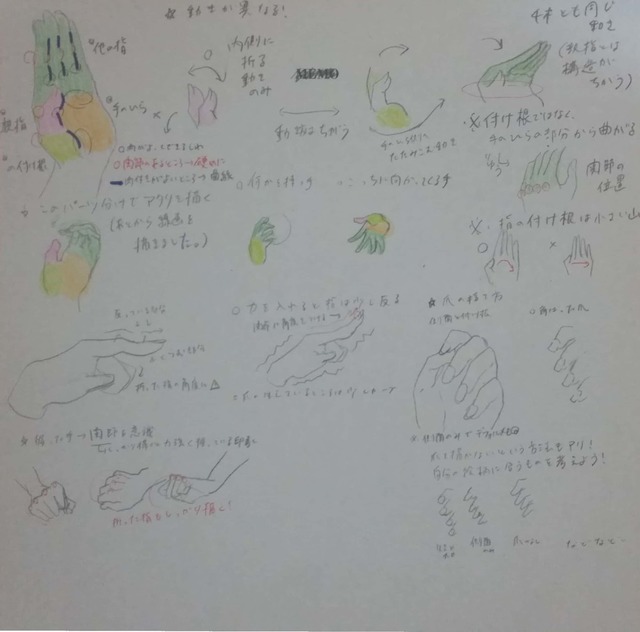 練習