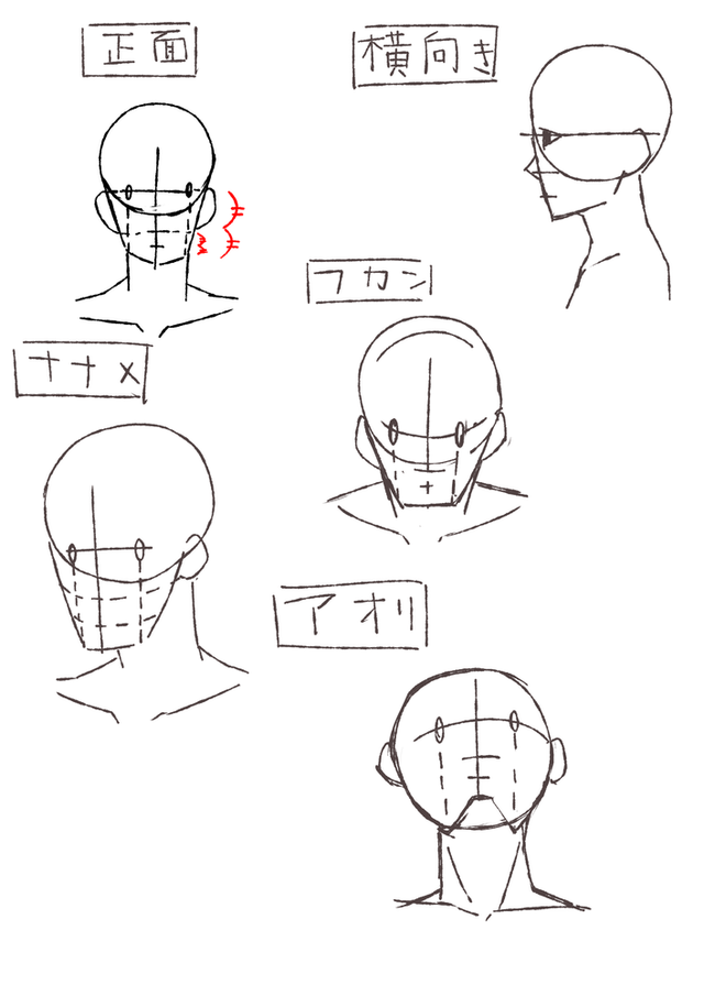 顔の描き方講座
