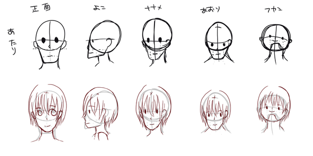 アタリの取り方