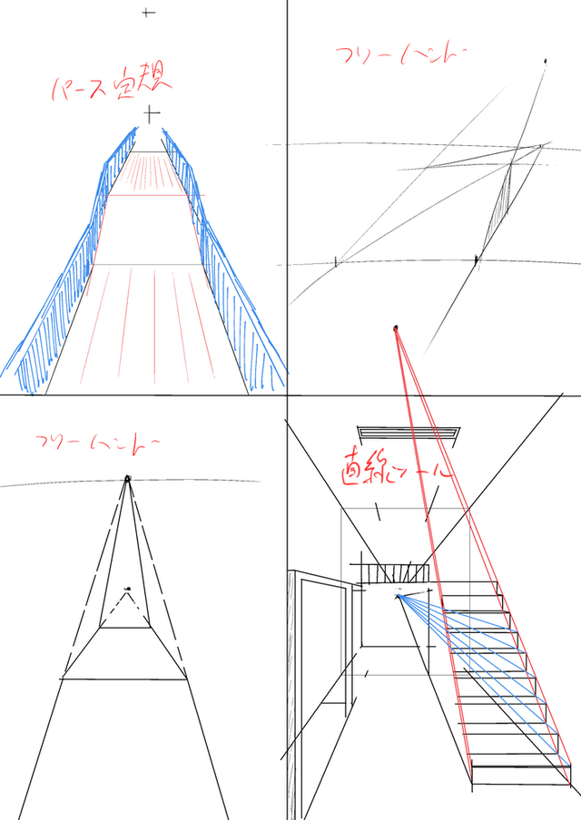 パース・一点透視図法