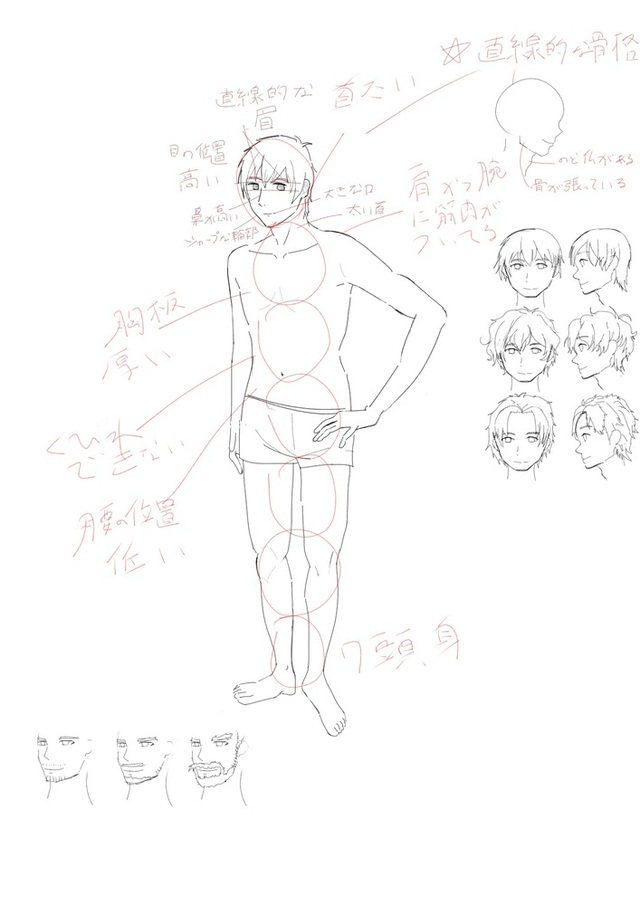 男性キャラの描き方