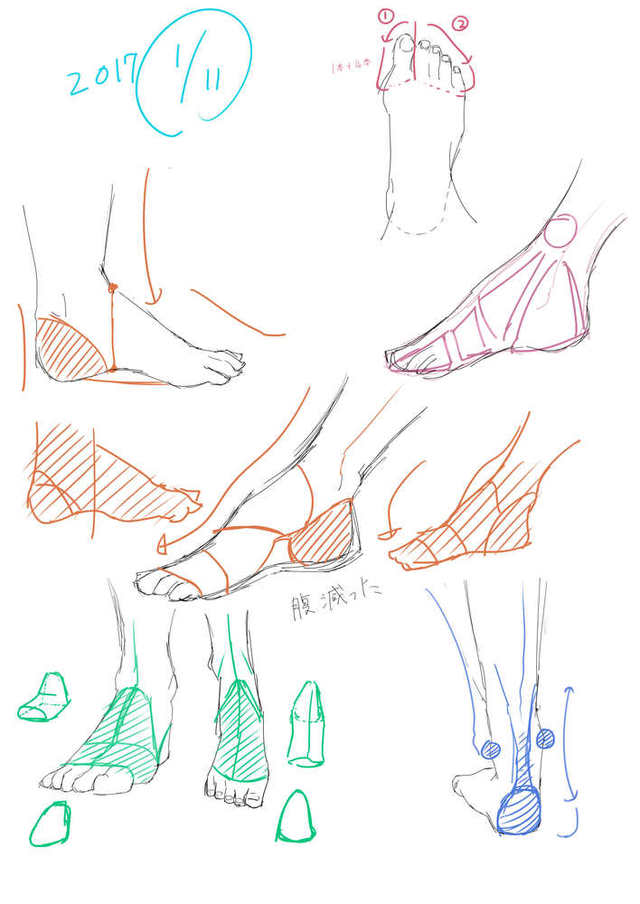 足の描き方
