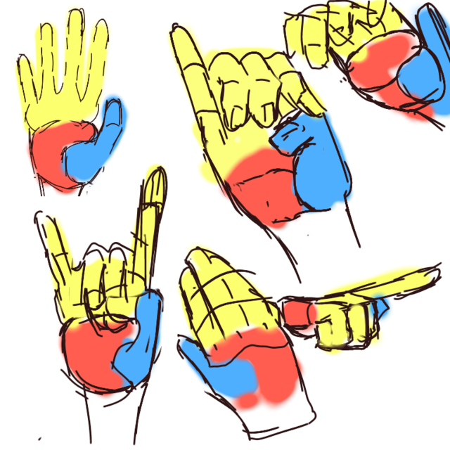 Hands practice!