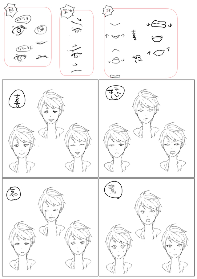 表情の描き方