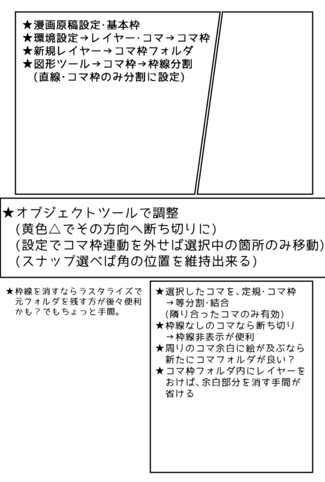 コマ割り